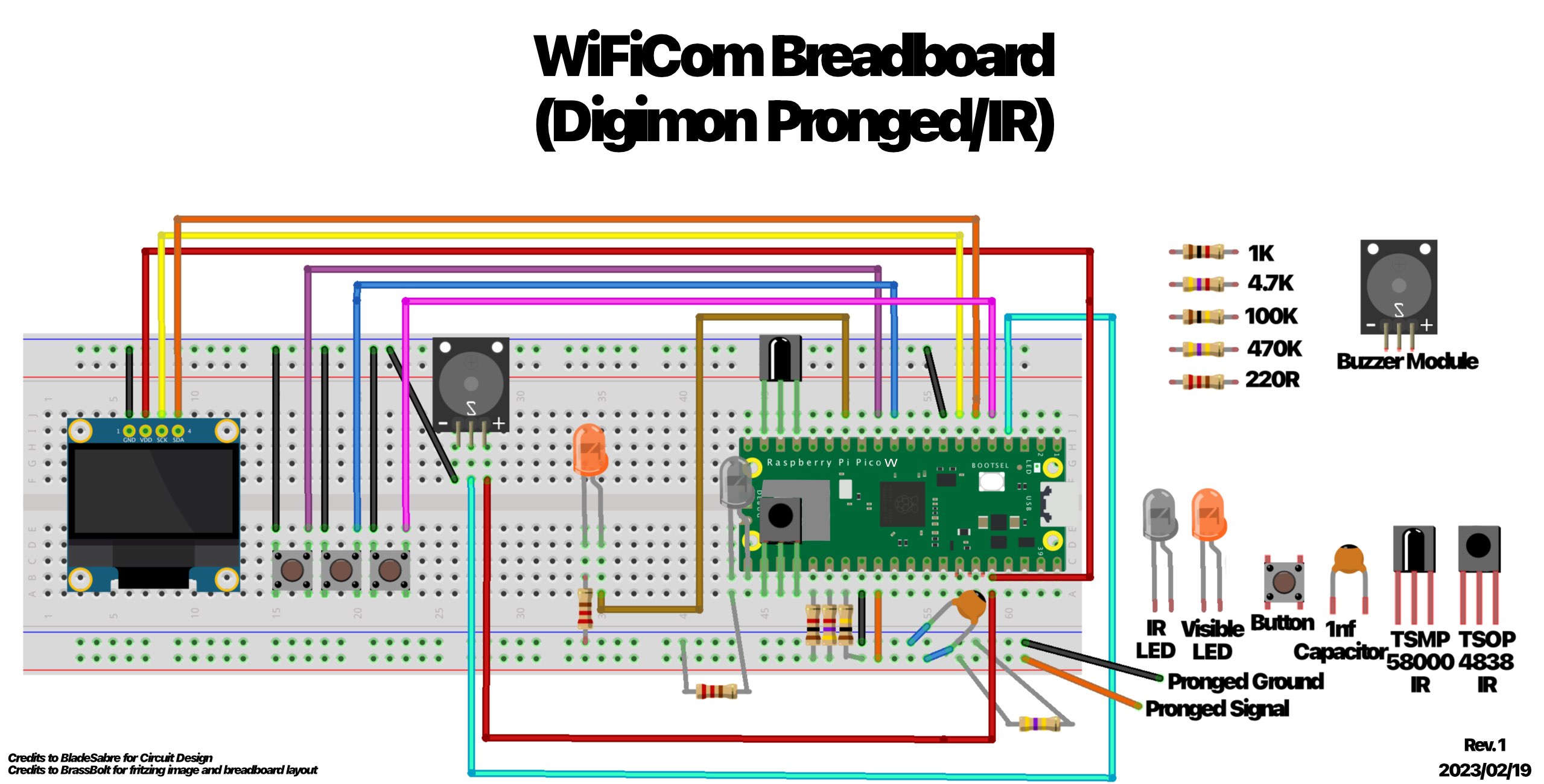 Pico W breadboard